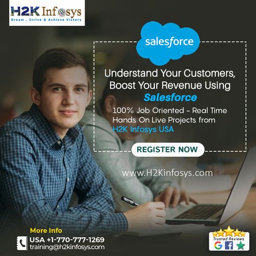 Salesforce Course at H2K Infosys USA