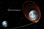 Chandrayaan-3 breaking news, Chandrayaan-3 news, chandrayaan 3 successfully enters into lunar orbit, Lunar orbit