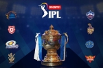 logo, tournament, ipl s new logo released ahead of the tournament, New avatar