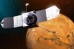 MAVEN Mars Orbiter, MAVEN Mars Orbiter, nasa loses contact with maven mars orbiter, Under 19 MAVEN Mars Orbiter, MAVEN Mars Orbiter, nasa loses contact with maven mars orbiter, Under 19