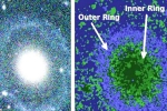 New Galaxy discovered, New Galaxy discovered, new galaxy discovered, Black holes