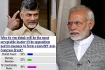 National Politics Modi Cheats AP, National Politics Modi Cheats AP, is chandra babu naidu only source to replace modi, Bifurcation