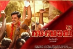 Sakhavu cast and crew, Sakhavu cast and crew, sakhavu malayalam movie, Mollywood