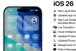 iOS 26 Update updated, iOS 26 Update updated, ios 26 update is now available for iphone users, Iphone users iOS 26 Update updated, iOS 26 Update updated, ios 26 update is now available for iphone users, Iphone users