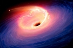 NGC7733, three massive black holes collision, indian researchers discover three massive black holes, Black hole